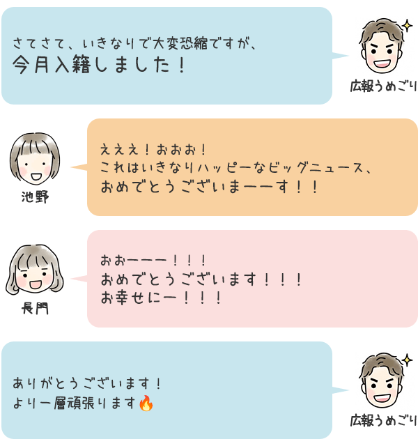 お話2