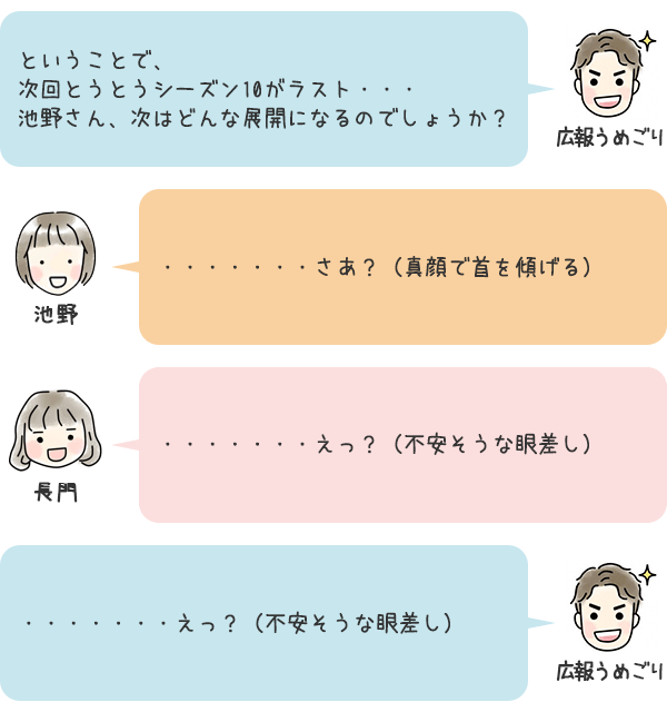 お話11